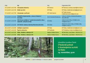 november v krškem 20179